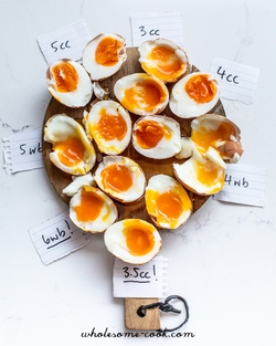 Soft-boiled eggs recipes - Quick easy